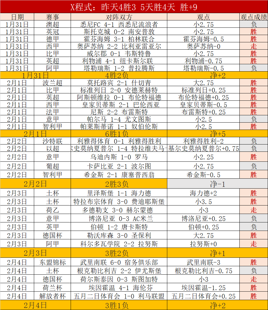 圣西罗球场,启用智能电,子眼,开云365官网,开云365体育APP,KaiYun365,开云365平台