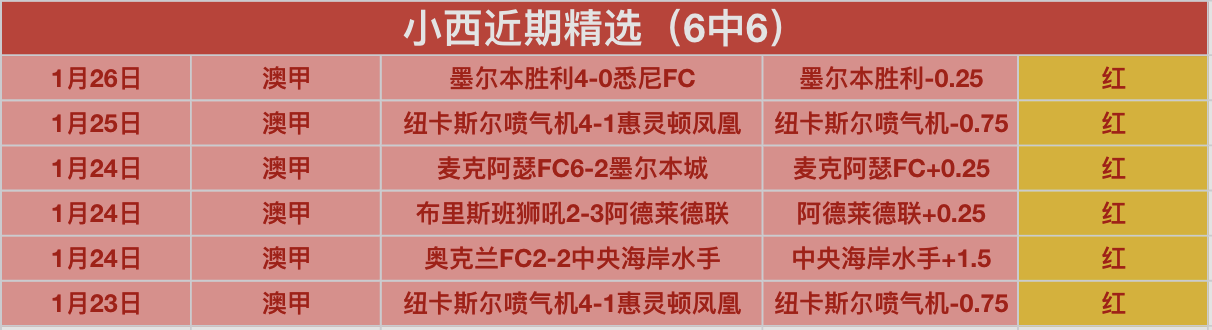 纳达尔荣耀,巅峰,双夺大满贯,开云365官网,开云365体育APP,KaiYun365,开云365平台