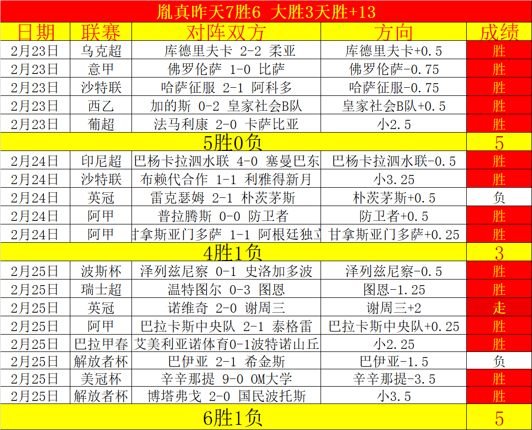 恶意,制作团队倾,力打造,开云365官网,开云365体育APP,KaiYun365,开云365平台