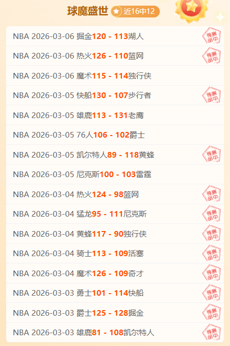库里贡献,助攻,勇士力克马,开云365官网,开云365体育APP,KaiYun365,开云365平台