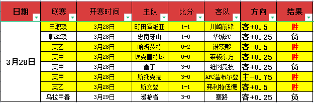 中国球迷齐,声呼喊,激情助力,开云365官网,开云365体育APP,KaiYun365,开云365平台