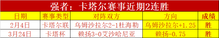 巴伊亚主场,大胜连续,场全胜专家,开云365官网,开云365体育APP,KaiYun365,开云365平台