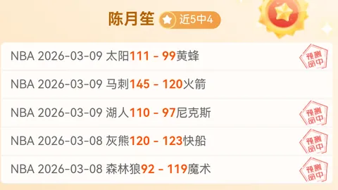 尼科-冈萨雷斯：逆境中团队展现非凡实力